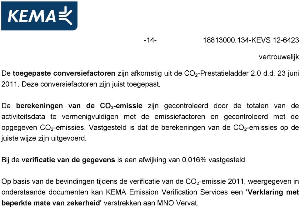 Vastgesteld is dat de berekeningen van de CO 2 emissies op de juiste wijze zijn uitgevoerd. Bij de verificatie van de gegevens is een afwijking van 0,016% vastgesteld.