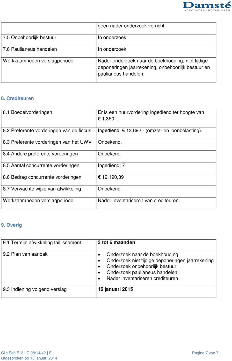 1 Boedelvorderingen Er is een huurvordering ingediend ter hoogte van 1.350,-. 8.2 Preferente vorderingen van de fiscus Ingediend: 13.692,- (omzet- en loonbelasting). 8.3 Preferente vorderingen van het UWV Onbekend.