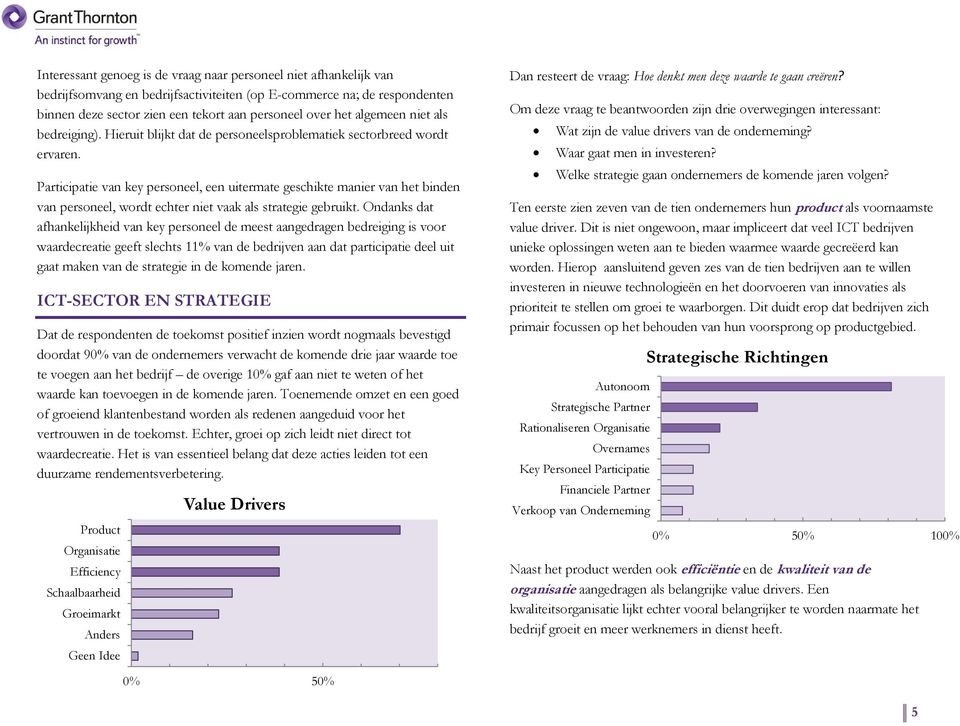 Participatie van key personeel, een uitermate geschikte manier van het binden van personeel, wordt echter niet vaak als strategie gebruikt.