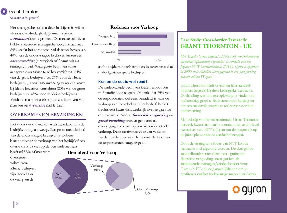 40% van de ondervraagde bedrijven kiezen een samenwerking (strategisch of financieel) als strategisch pad.