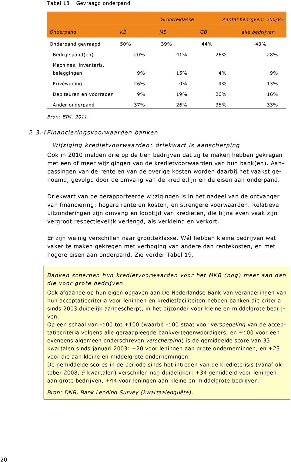 Debiteuren en voorraden 9% 19% 26% 16% Ander onderpand 37