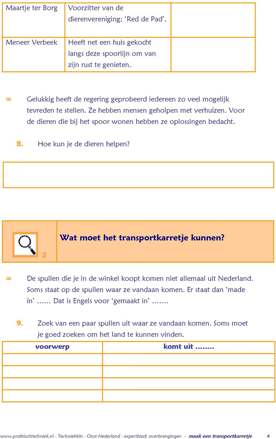 Hoe kun je de dieren helpen? 2 Wat moet het transportkarretje kunnen? De spullen die je in de winkel koopt komen niet allemaal uit Nederland. Soms staat op de spullen waar ze vandaan komen.