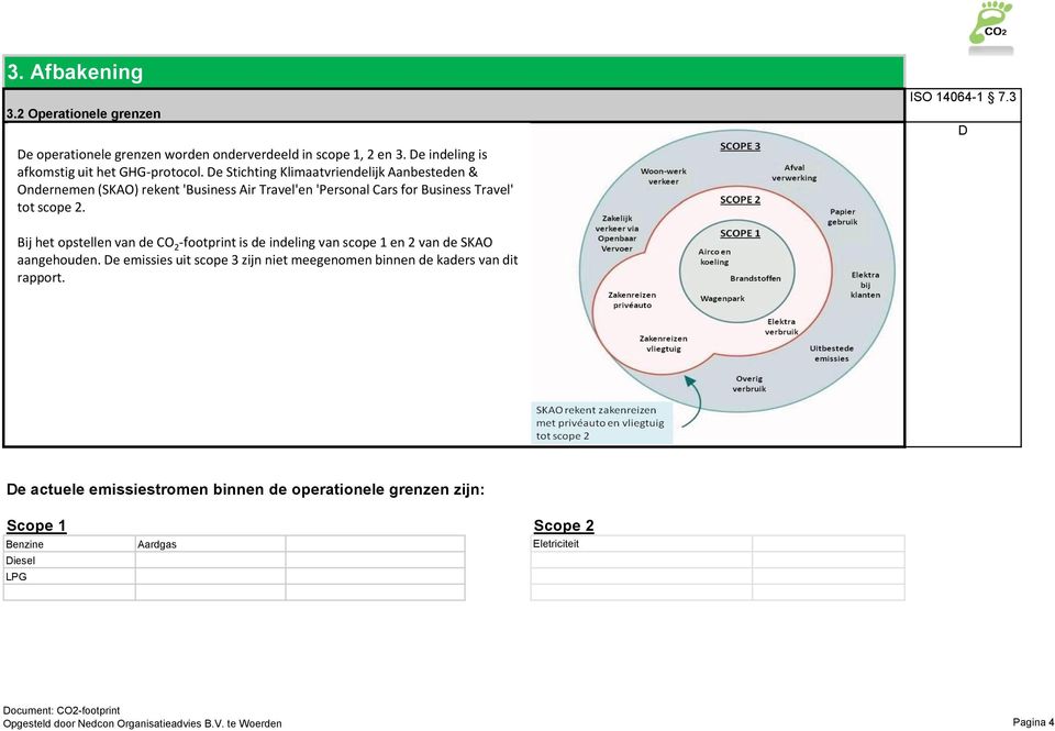 3 D Bij het opstellen van de CO 2 -footprint is de indeling van scope 1 en 2 van de SKAO aangehouden.