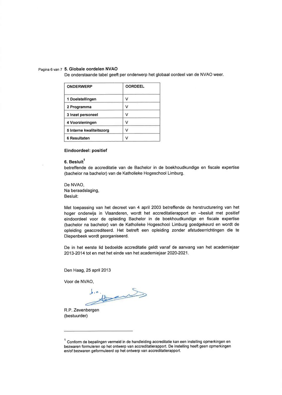 kwaliteitszorg 6 Resultaten Eindoordeel: positief 6.