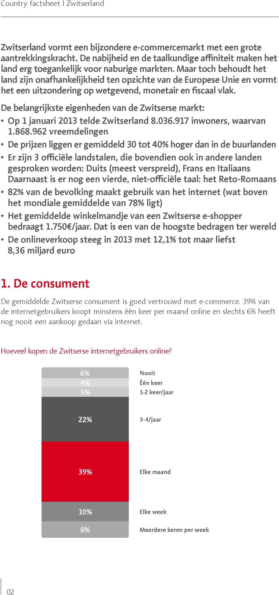 De belangrijkste eigenheden van de Zwitserse markt: Op 1 januari 2013 telde Zwitserland 8.036.917 inwoners, waarvan 1.868.