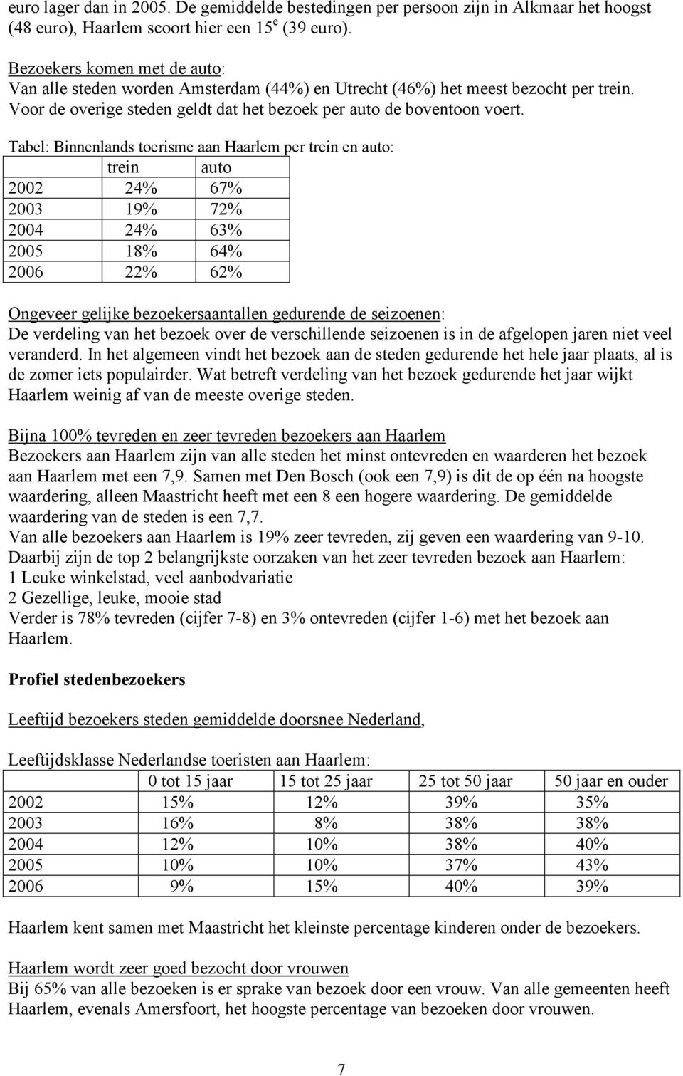 Tabel: Binnenlands toerisme aan Haarlem per trein en auto: trein auto 2002 24% 67% 2003 19% 72% 2004 24% 63% 2005 18% 64% 2006 22% 62% Ongeveer gelijke bezoekersaantallen gedurende de seizoenen: De