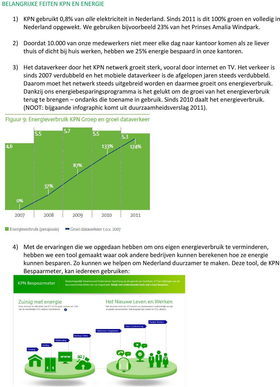 000 van onze medewerkers niet meer elke dag naar kantoor komen als ze liever thuis of dicht bij huis werken, hebben we 25% energie bespaard in onze kantoren.