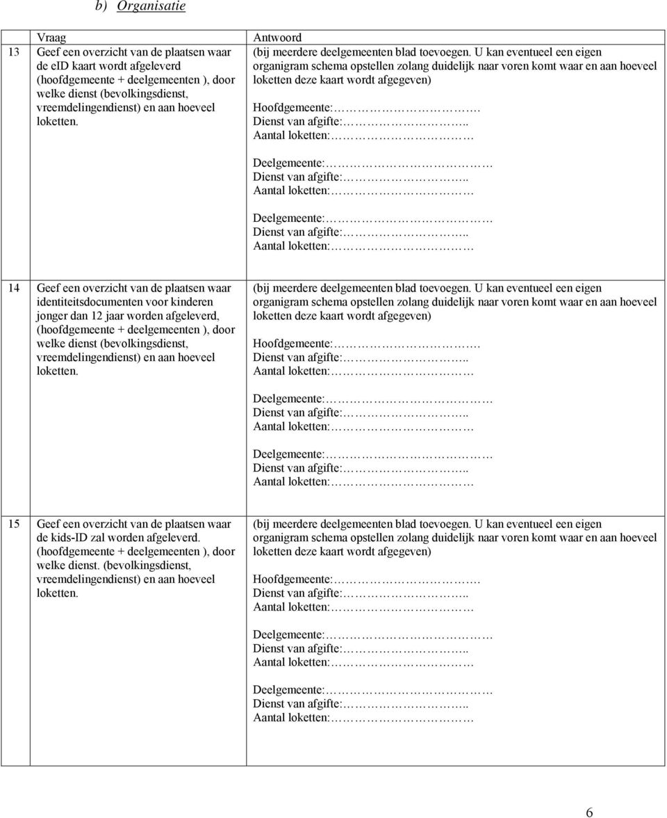 U kan eventueel een eigen organigram schema opstellen zolang duidelijk naar voren komt waar en aan hoeveel loketten deze kaart wordt afgegeven) Hoofdgemeente:.