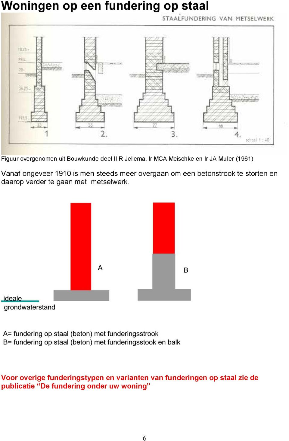 een betonstrook te storten en daarop verder te gaan met metselwerk.