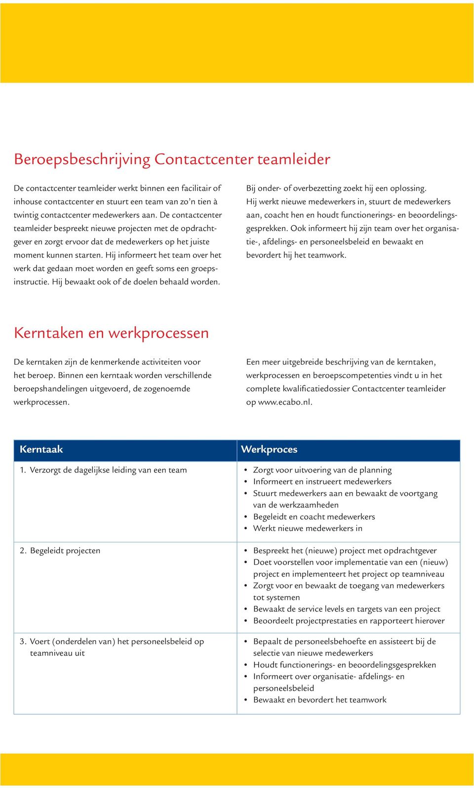 Hij informeert het team over het werk dat gedaan moet worden en geeft soms een groepsinstructie. Hij bewaakt ook of de doelen behaald worden. Bij onder- of overbezetting zoekt hij een oplossing.