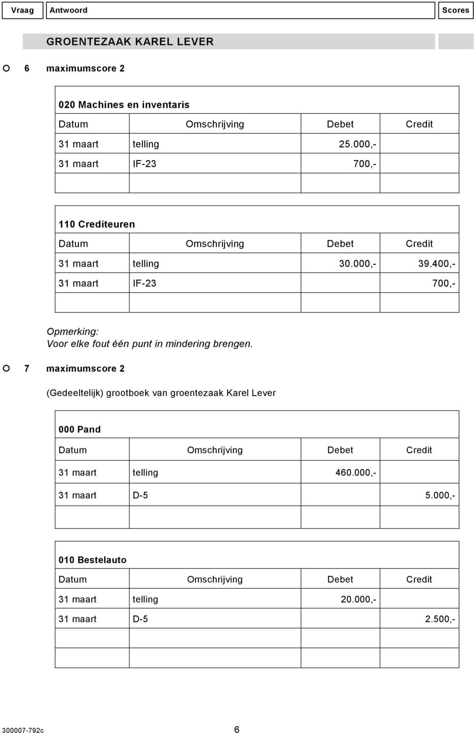 400,- 31 maart IF-23 700,- 7 maximumscore 2 (Gedeeltelijk) grootboek van groentezaak Karel Lever