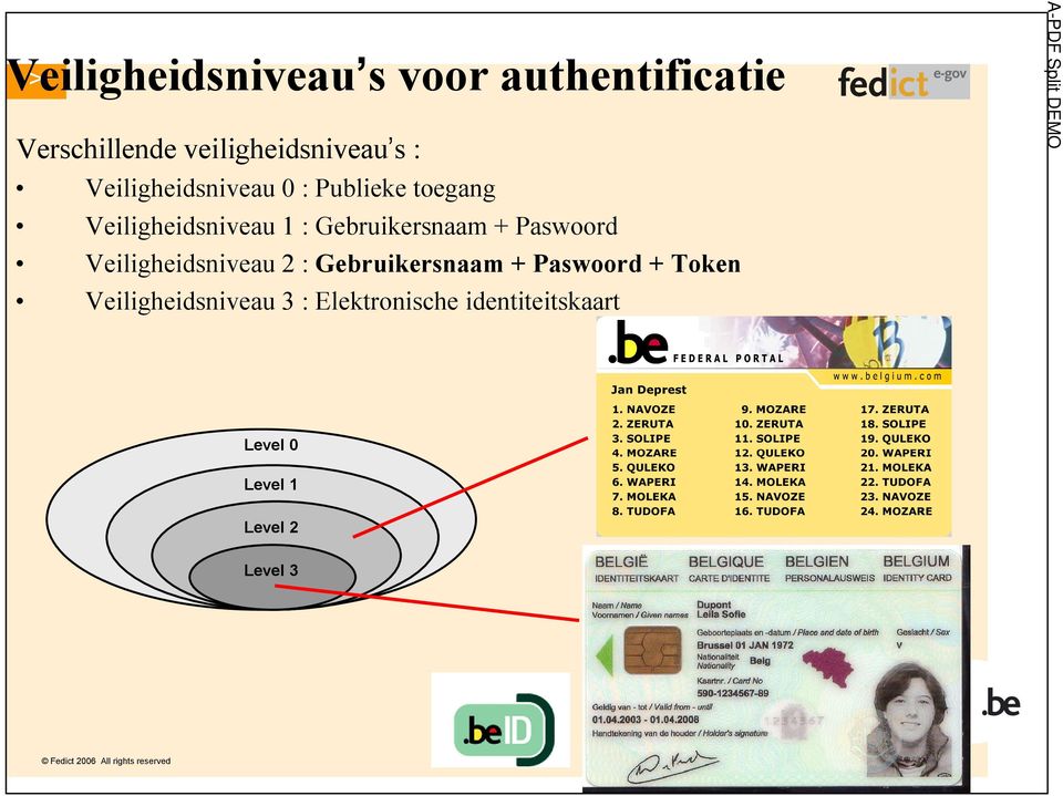 Gebruikersnaam + Paswoord Veiligheidsniveau 2 : Gebruikersnaam + Paswoord +
