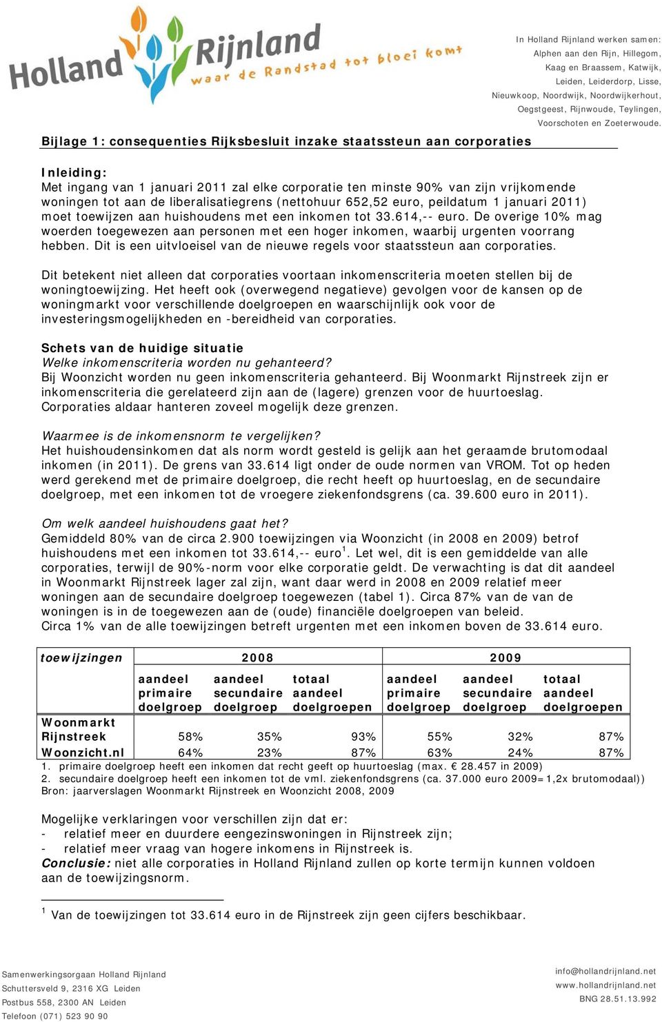 Inleiding: Met ingang van 1 januari 2011 zal elke corporatie ten minste 90% van zijn vrijkomende woningen tot aan de liberalisatiegrens (nettohuur 652,52 euro, peildatum 1 januari 2011) moet