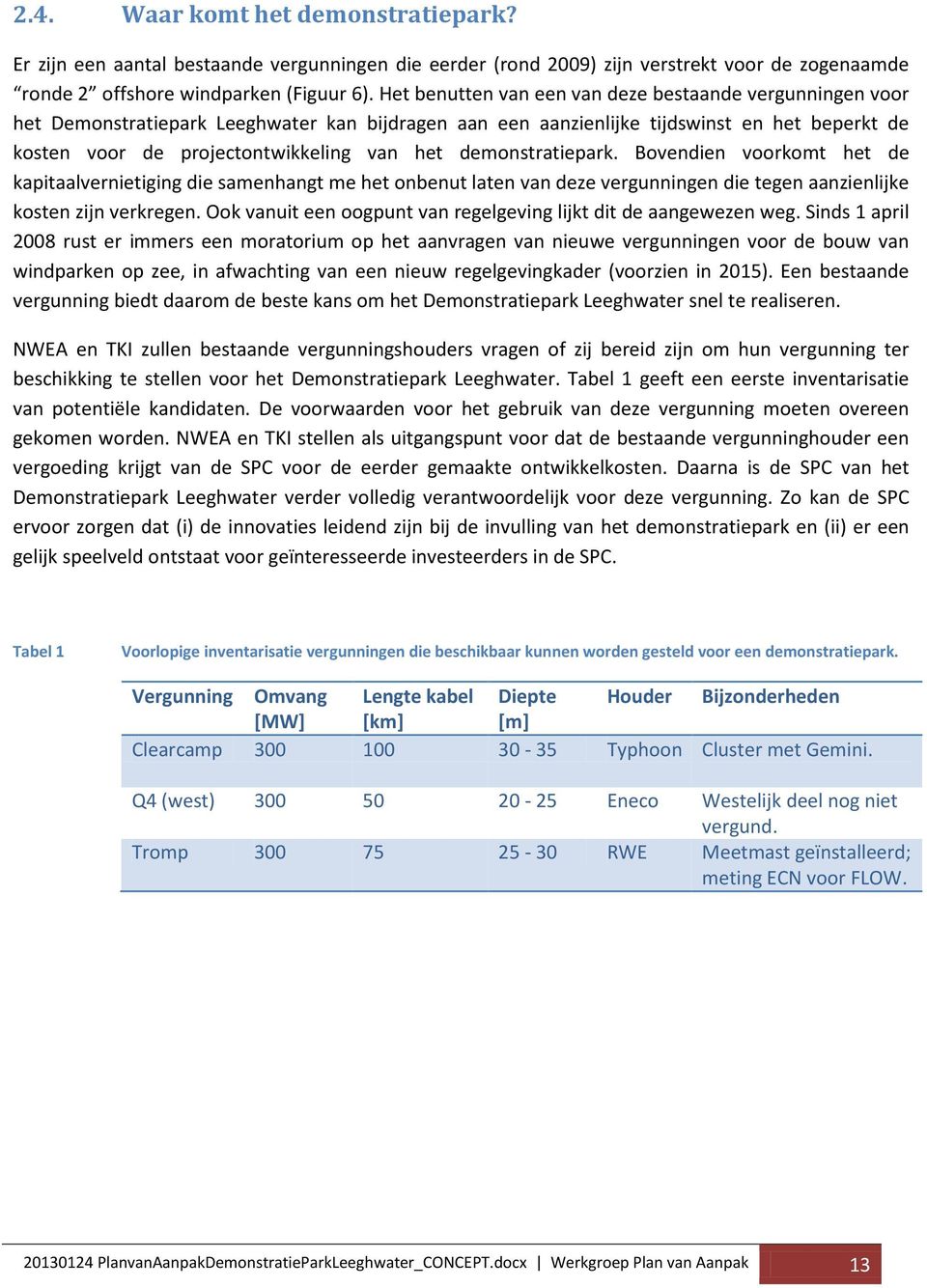 demonstratiepark. Bovendien voorkomt het de kapitaalvernietiging die samenhangt me het onbenut laten van deze vergunningen die tegen aanzienlijke kosten zijn verkregen.