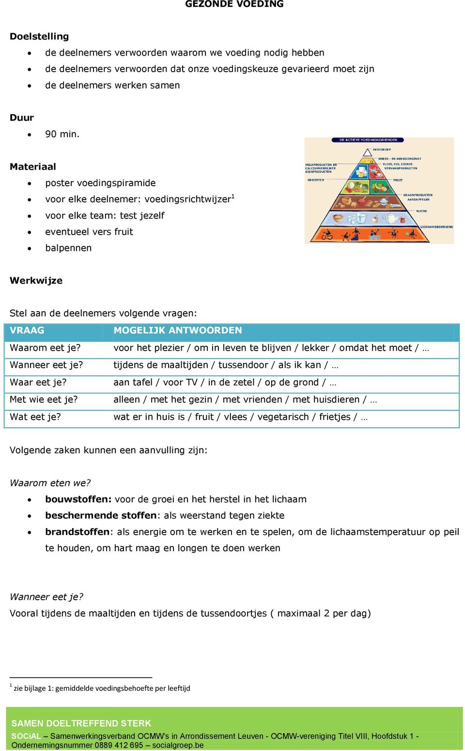 eet je? Wanneer eet je? Waar eet je? Met wie eet je? Wat eet je?