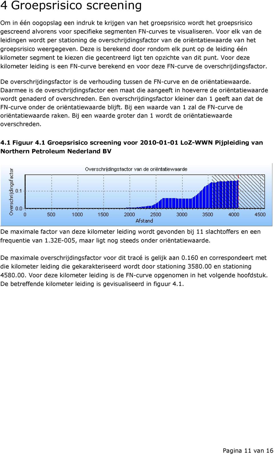 Deze is berekend door rondom elk punt op de leiding één kilometer segment te kiezen die gecentreerd ligt ten opzichte van dit punt.