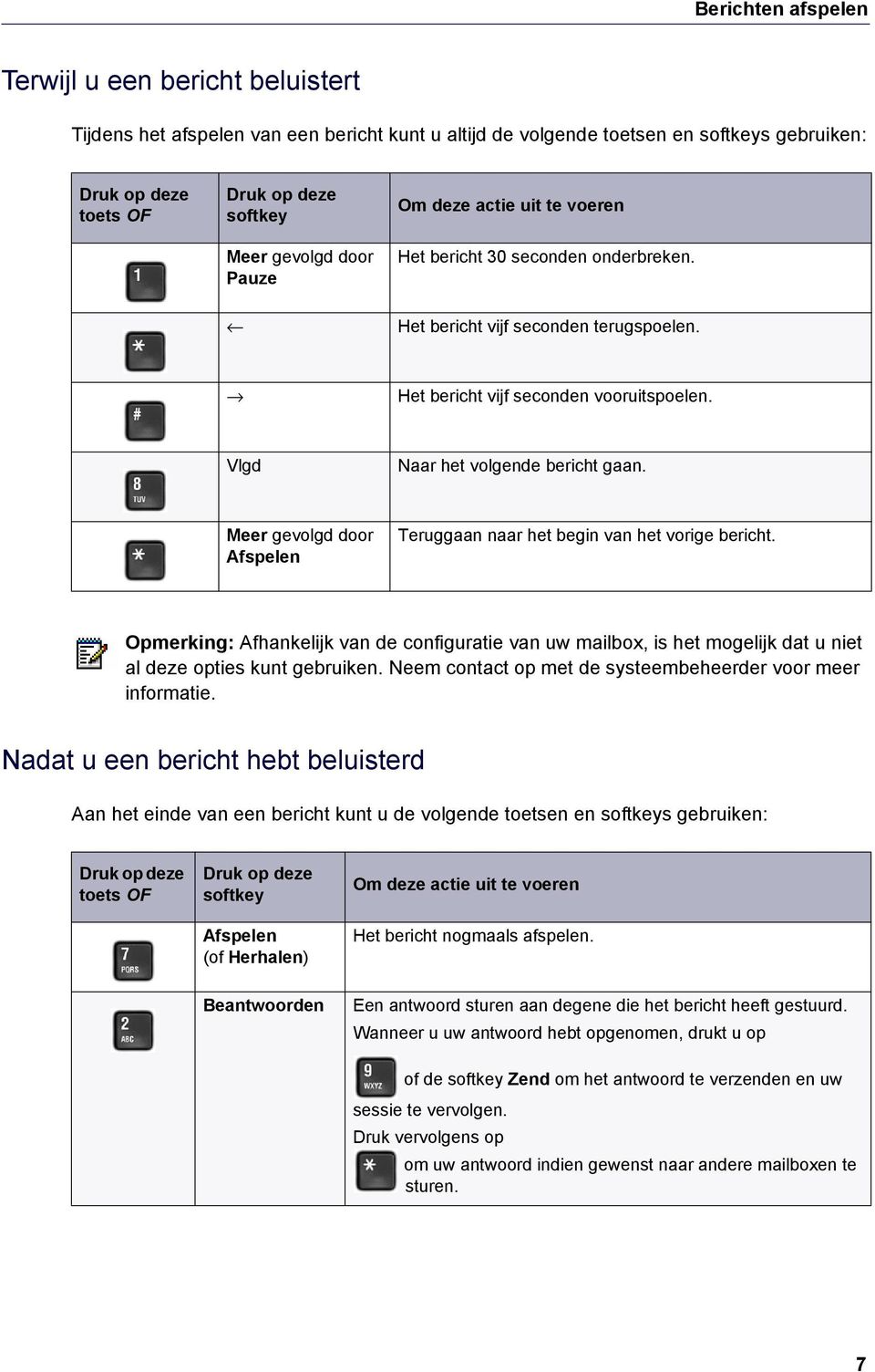 Vlgd Naar het volgende bericht gaan. Meer gevolgd door Afspelen Teruggaan naar het begin van het vorige bericht.