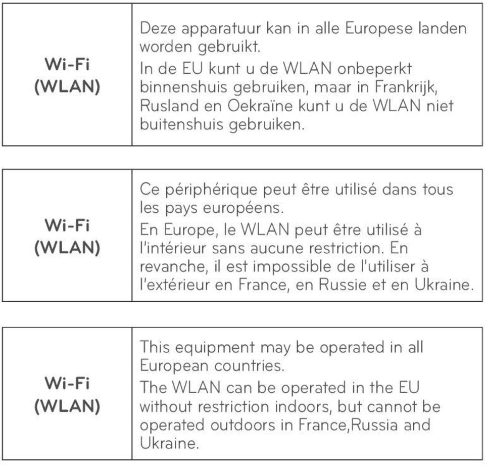 Wi-Fi (WLAN) Ce périphérique peut être utilisé dans tous les pays européens. En Europe, le WLAN peut être utilisé à l intérieur sans aucune restriction.