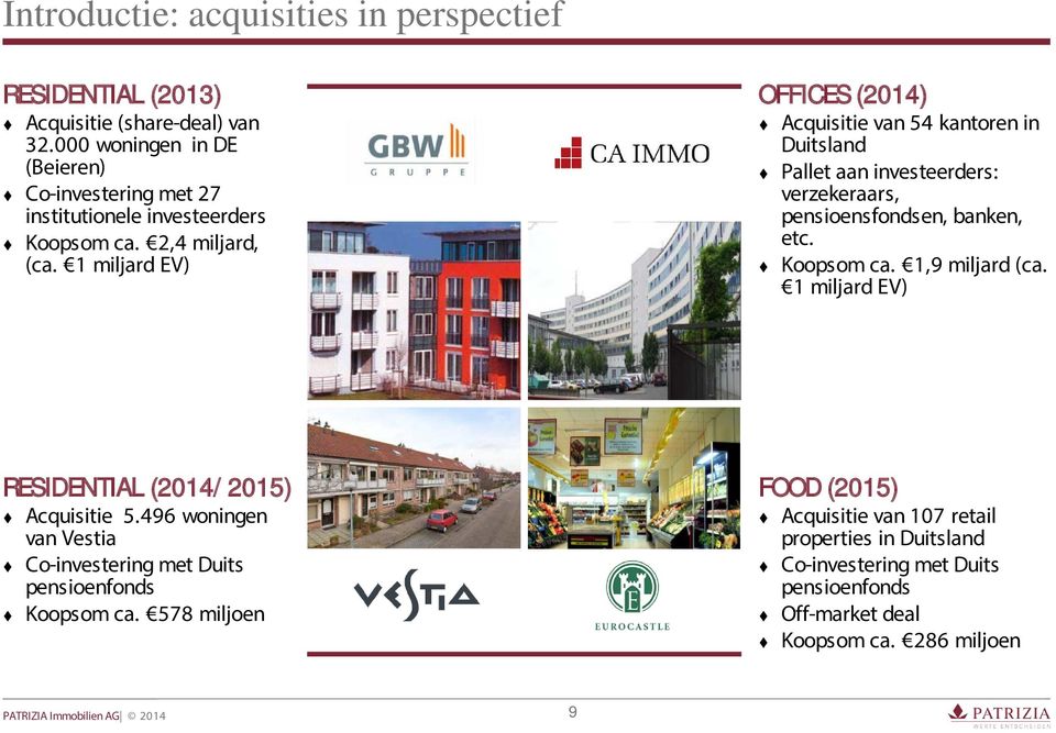 1 miljard EV) OFFICES (2014) Acquisitie van 54 kantoren in Duitsland Pallet aan investeerders: verzekeraars, pensioensfondsen, banken, etc. Koopsom ca.