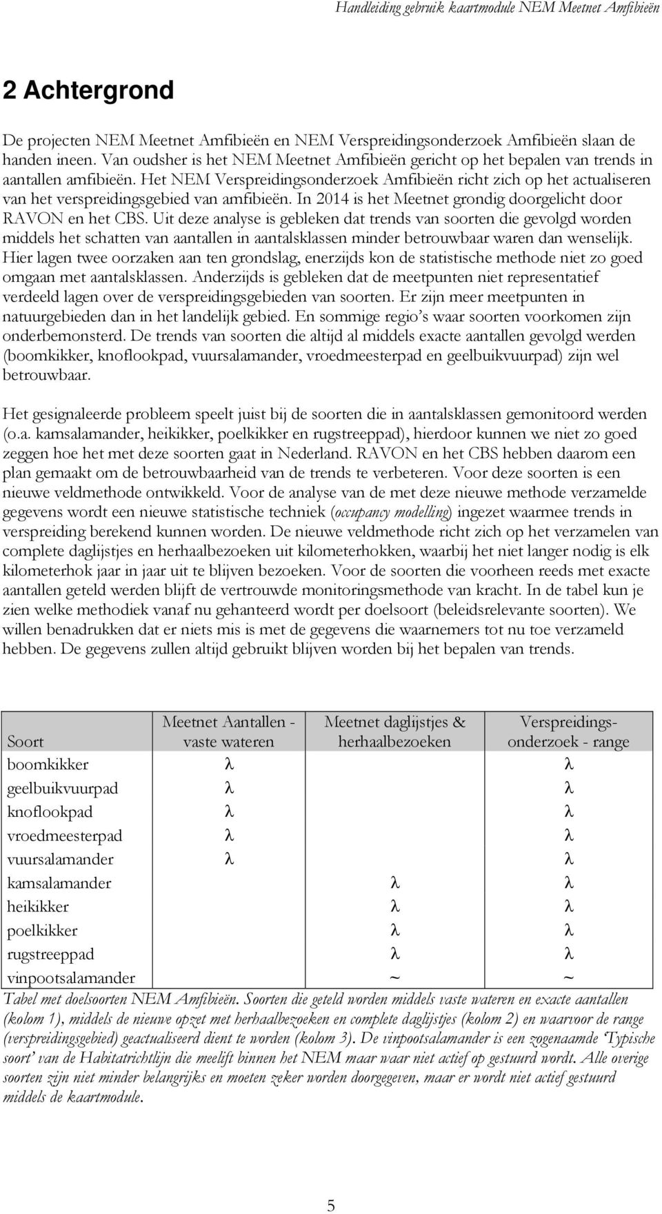 Het NEM Verspreidingsonderzoek Amfibieën richt zich op het actualiseren van het verspreidingsgebied van amfibieën. In 2014 is het Meetnet grondig doorgelicht door RAVON en het CBS.