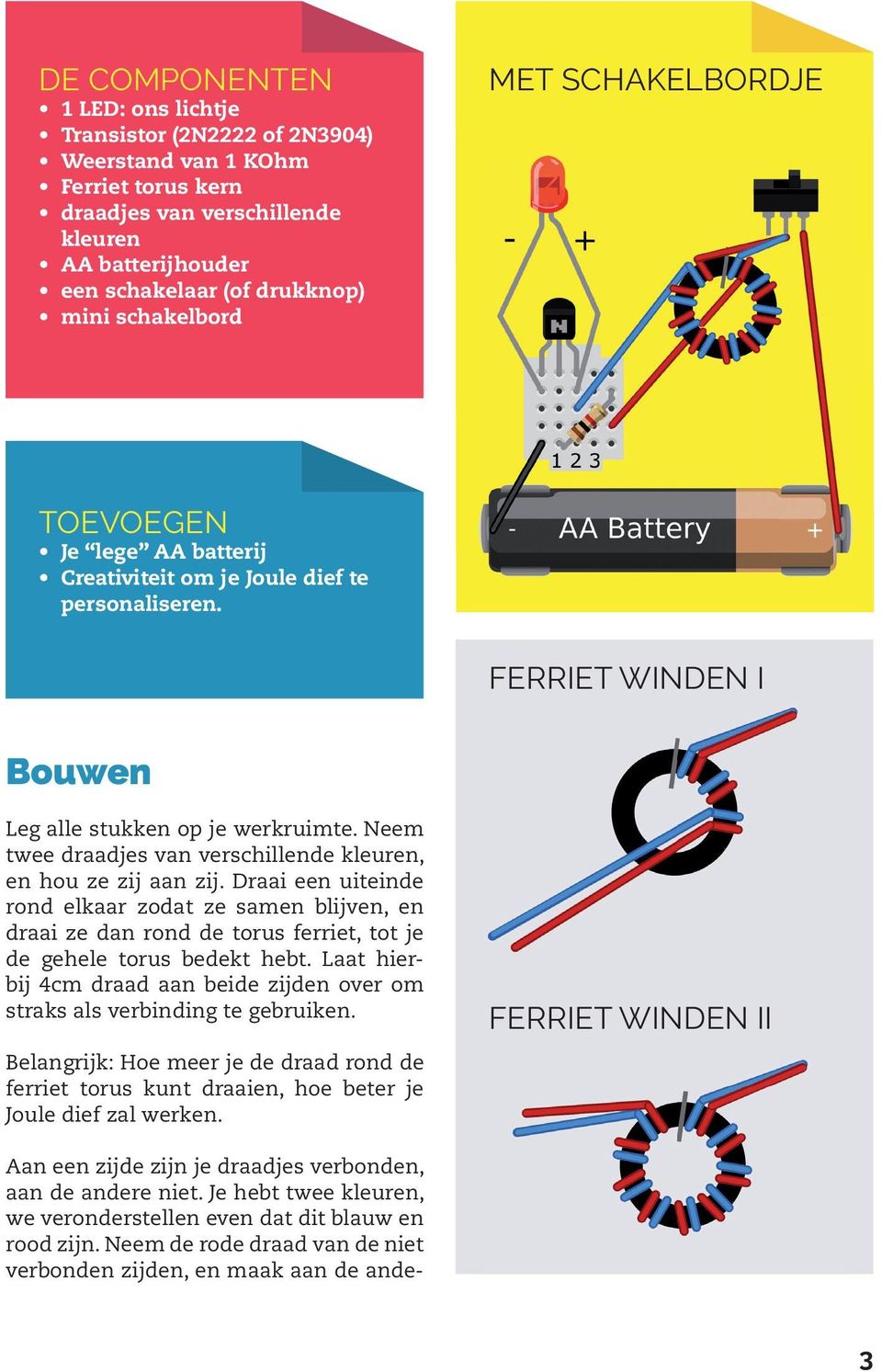 Neem twee draadjes van verschillende kleuren, en hou ze zij aan zij. Draai een uiteinde rond elkaar zodat ze samen blijven, en draai ze dan rond de torus ferriet, tot je de gehele torus bedekt hebt.