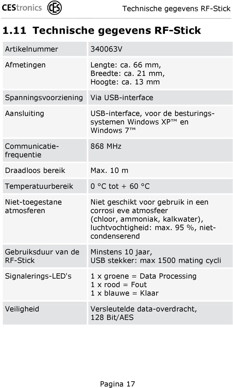 10 m Temperatuurbereik 0 C tot + 60 C Niet-toegestane atmosferen Gebruiksduur van de RF-Stick Signalerings-LED's Veiligheid Niet geschikt voor gebruik in een corrosi eve atmosfeer