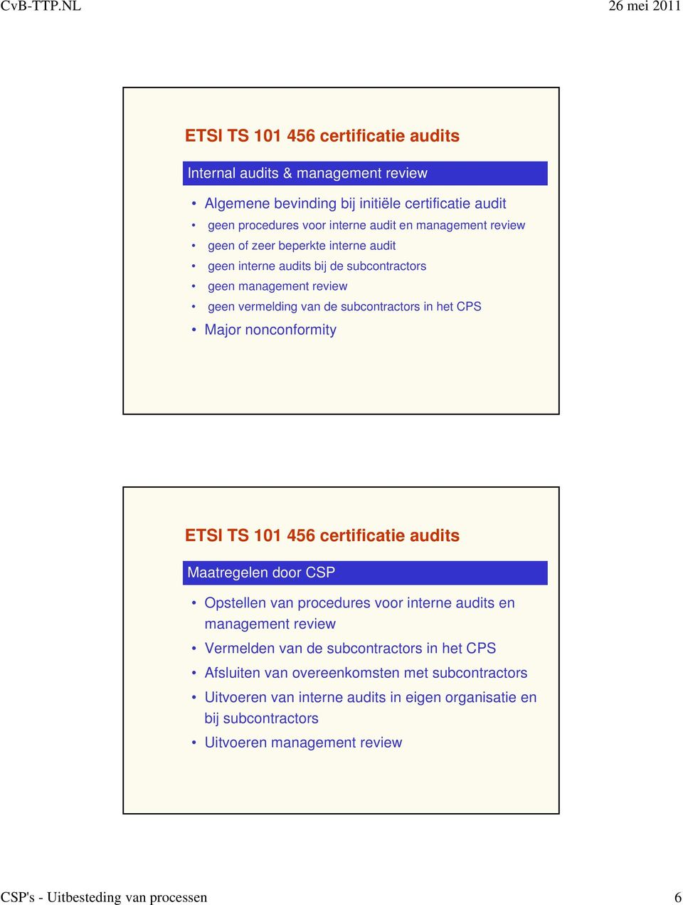 CPS Major nonconformity ETSI TS 101 456 certificatie audits Maatregelen door Opstellen van procedures voor interne audits en management review Vermelden van de