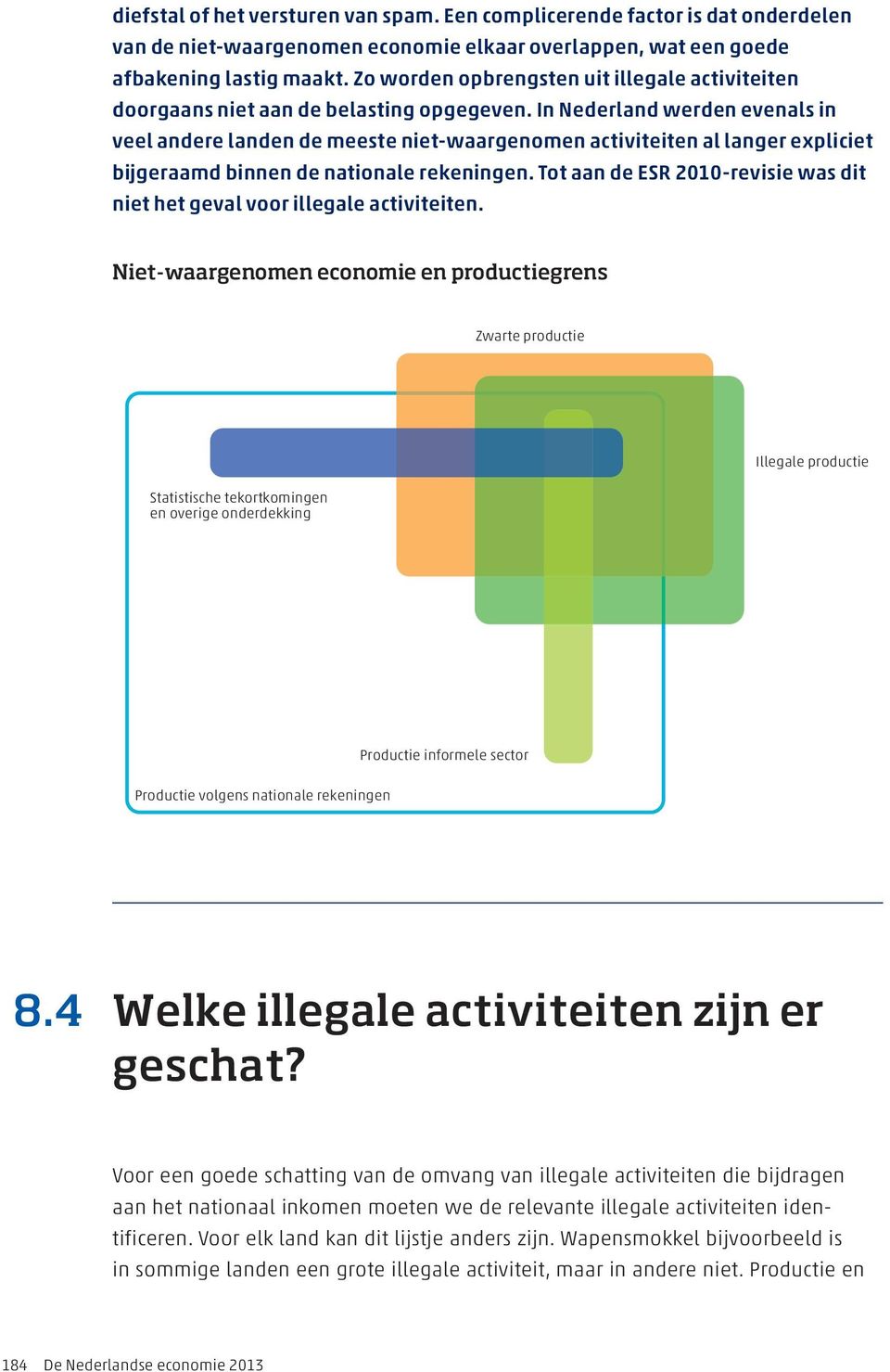 In Nederland werden evenals in veel andere landen de meeste niet-waargenomen activiteiten al langer expliciet bijgeraamd binnen de nationale rekeningen.