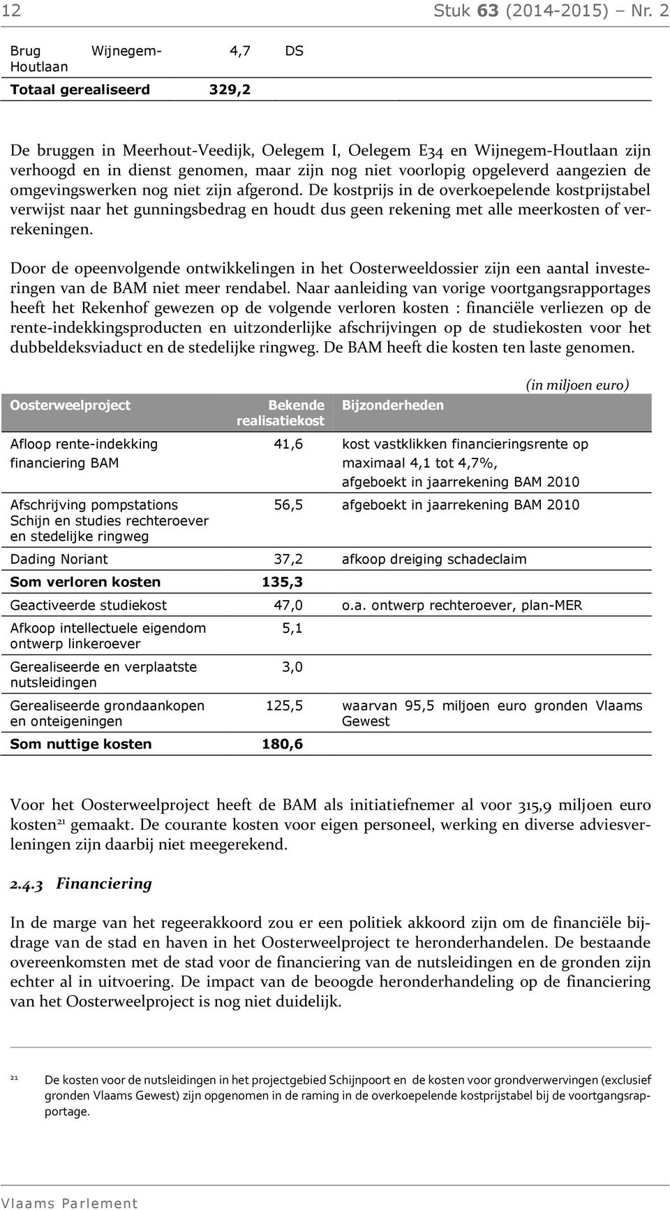 opgeleverd aangezien de omgevingswerken nog niet zijn afgerond.