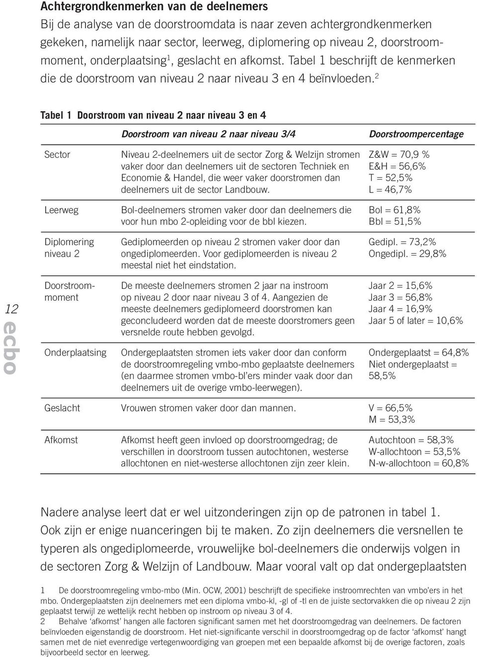 2 Tabel 1 Doorstroom van niveau 2 naar niveau 3 en 4 Doorstroom van niveau 2 naar niveau 3/4 Doorstroom percentage Sector Niveau 2-deelnemers uit de sector Zorg & Welzijn stromen vaker door dan