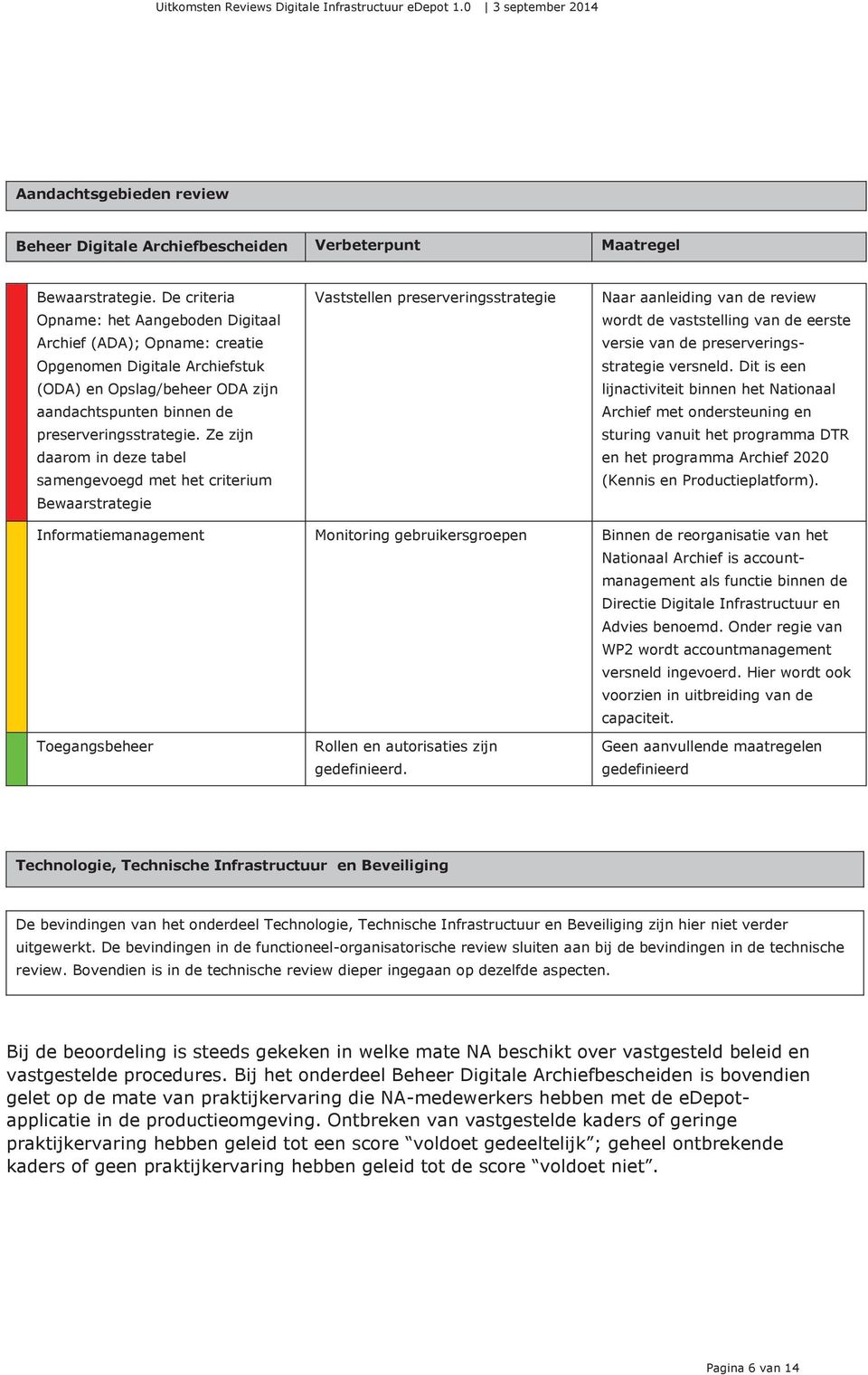 Ze zijn daarom in deze tabel samengevoegd met het criterium Bewaarstrategie Vaststellen preserveringsstrategie Naar aanleiding van de review wordt de vaststelling van de eerste versie van de