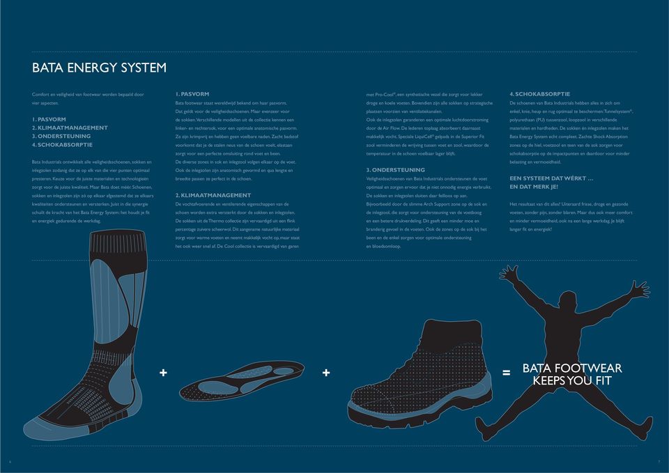 Bovendien zijn alle sokken op strategische De schoenen van Bata Industrials hebben alles in zich om Dat geldt voor de veiligheidsschoenen. Maar evenzeer voor plaatsen voorzien van ventilatiekanalen.