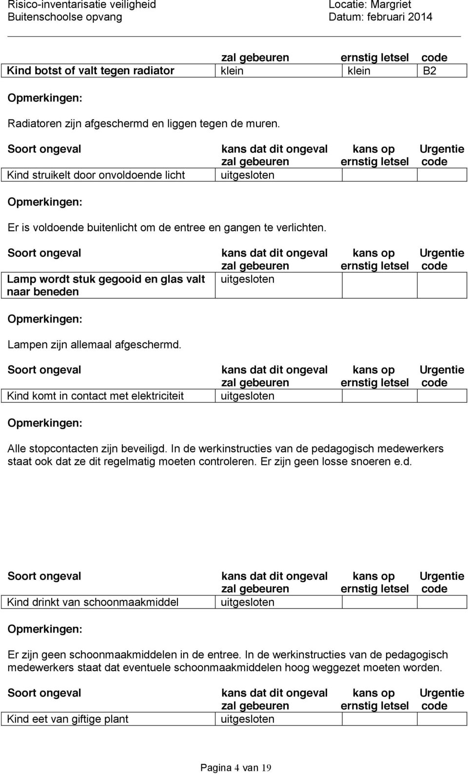 Lamp wordt stuk gegooid en glas valt naar beneden Lampen zijn allemaal afgeschermd. Kind komt in contact met elektriciteit Alle stopcontacten zijn beveiligd.