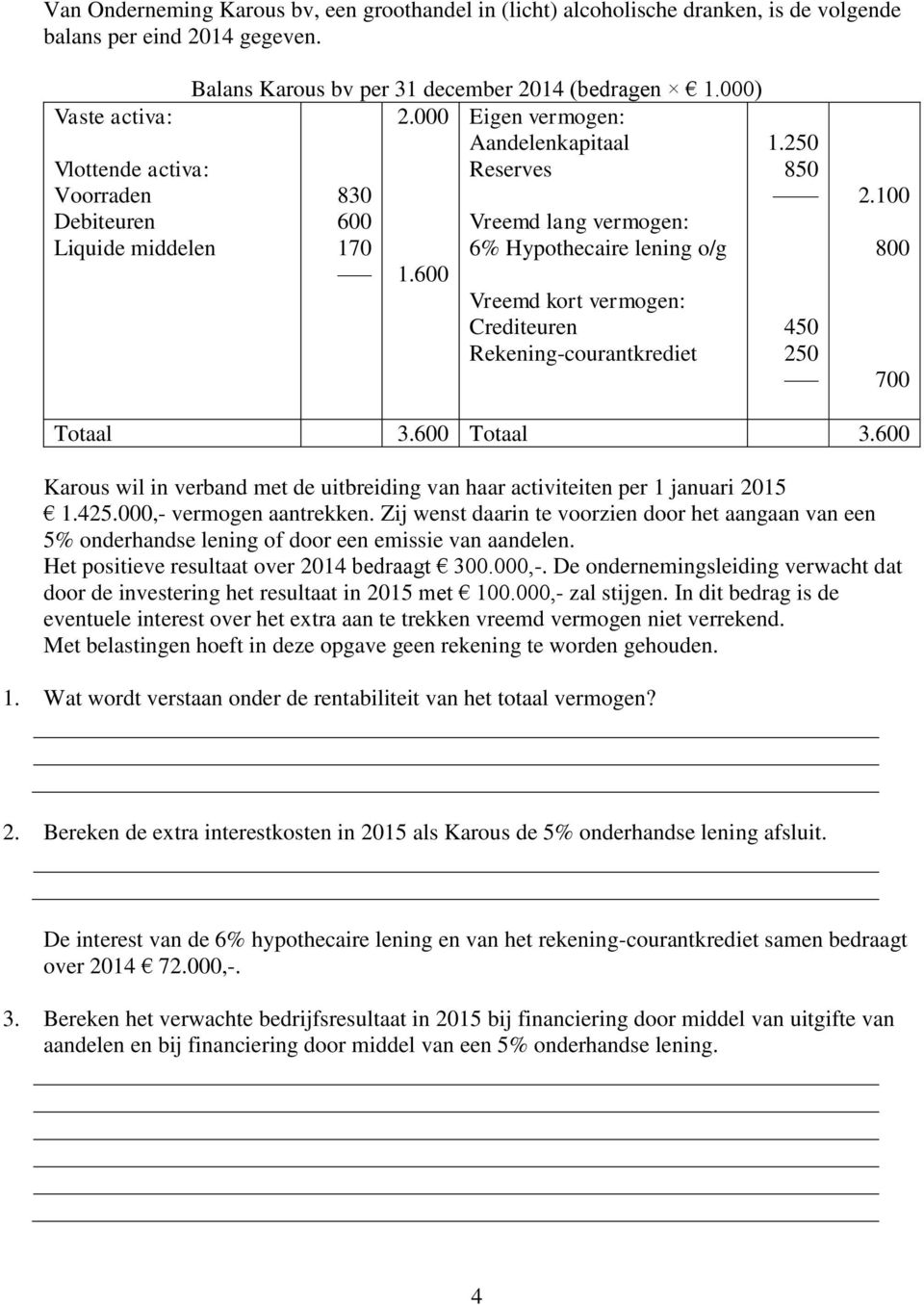 600 Vreemd lang vermogen: 6% Hypothecaire lening o/g Vreemd kort vermogen: Crediteuren Rekening-courantkrediet 1.250 850 450 250 2. 800 700 Totaal 3.600 Totaal 3.