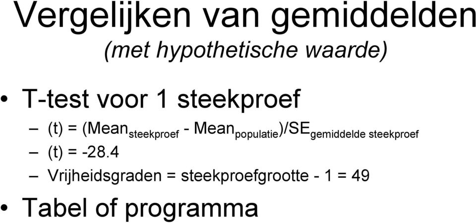 populatie )/SE gemiddelde steekproef (t) = -28.