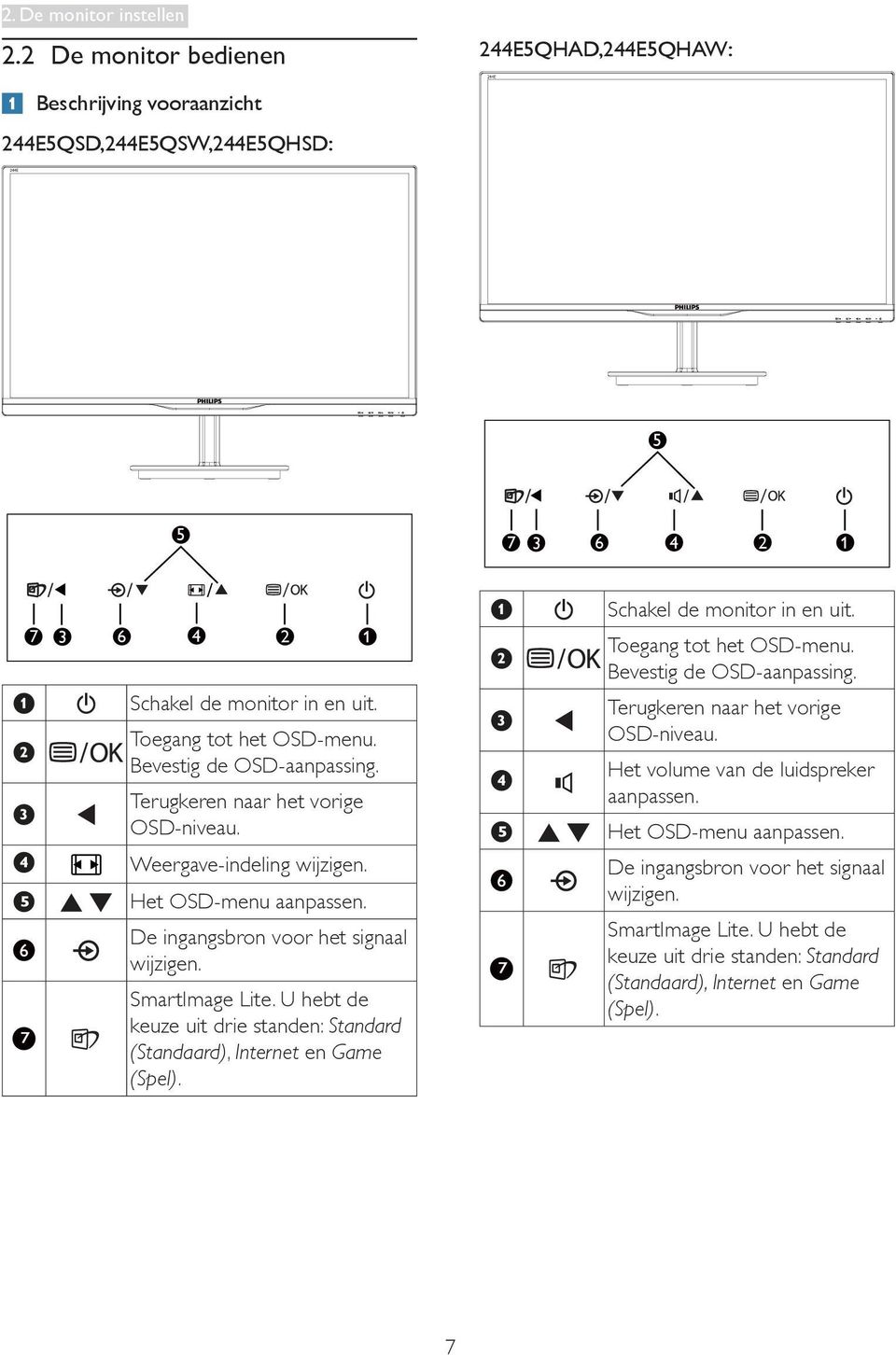 SmartImage Lite. U hebt de keuze uit drie standen: Standard (Standaard), Internet en Game (Spel). Schakel de monitor in en uit. Toegang tot het OSD-menu. Bevestig de OSD-aanpassing.