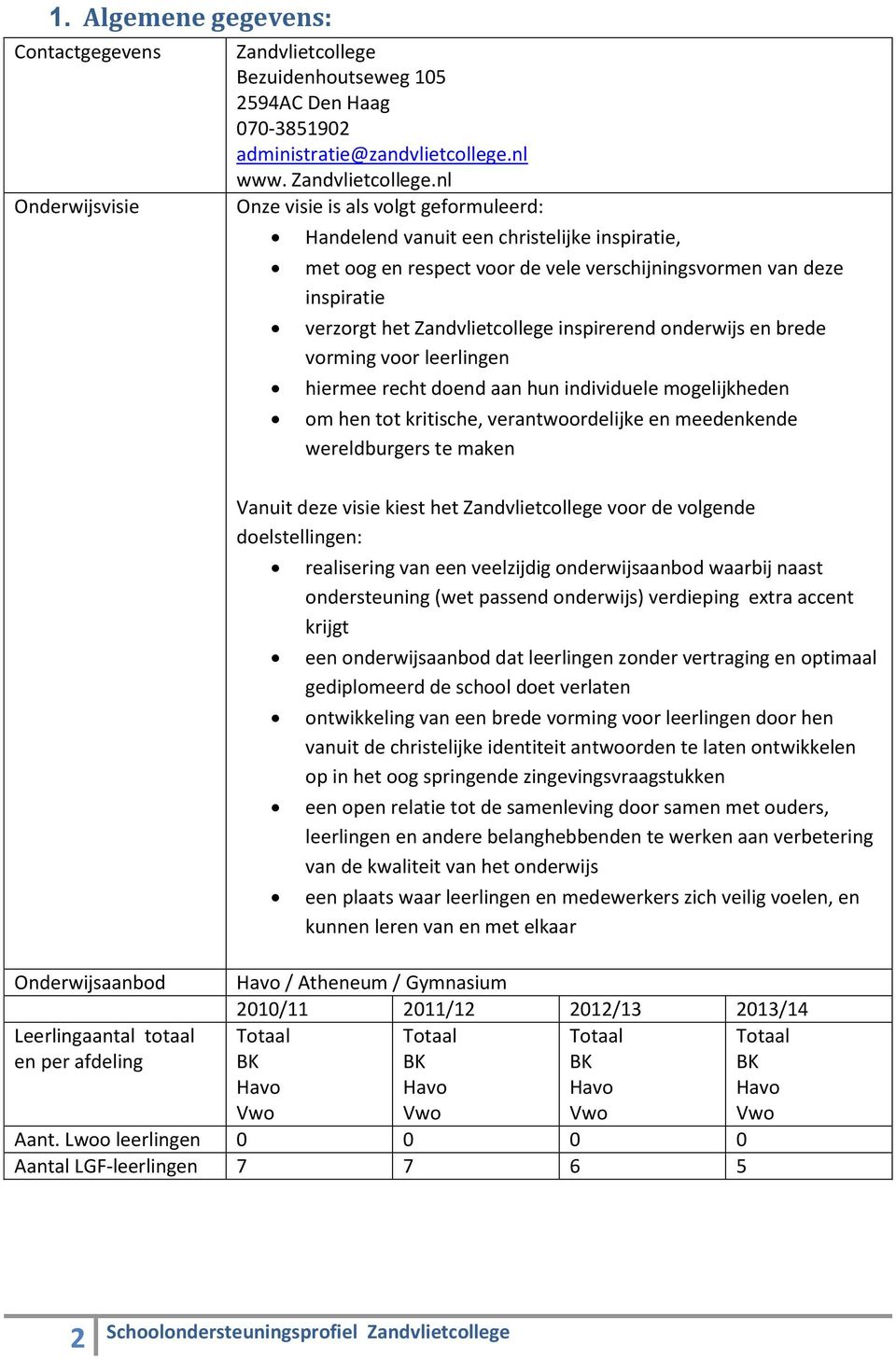 nl Onze visie is als volgt geformuleerd: Handelend vanuit een christelijke inspiratie, met oog en respect voor de vele verschijningsvormen van deze inspiratie verzorgt het Zandvlietcollege