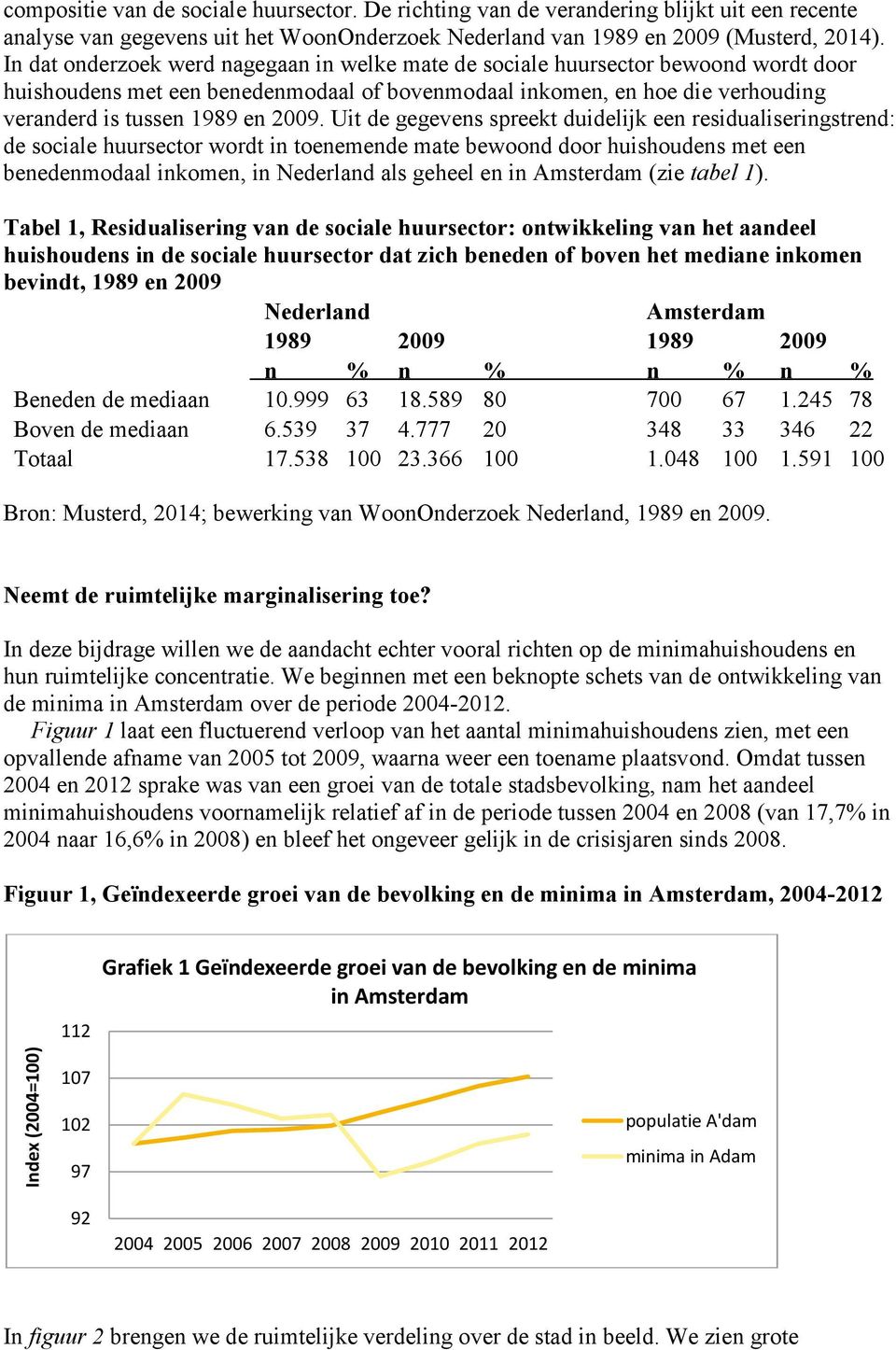 Uit de gegevens spreekt duidelijk een residualiseringstrend: de sociale huursector wordt in toenemende mate bewoond door huishoudens met een benedenmodaal inkomen, in Nederland als geheel en in