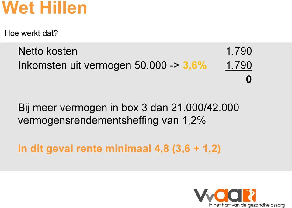 790 0 Bij meer vermogen in box 3 dan 21.000/42.