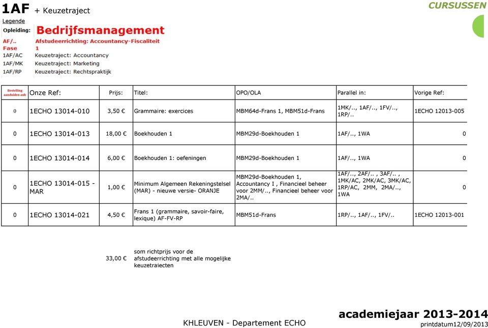 ., 1WA 1ECHO 1314-15 - MAR 1, Minimum Algemeen Rekeningstelsel (MAR) - nieuwe versie- ORANJE MBM29d-Boekhouden 1, Accountancy I, Financieel beheer voor 2MM/.