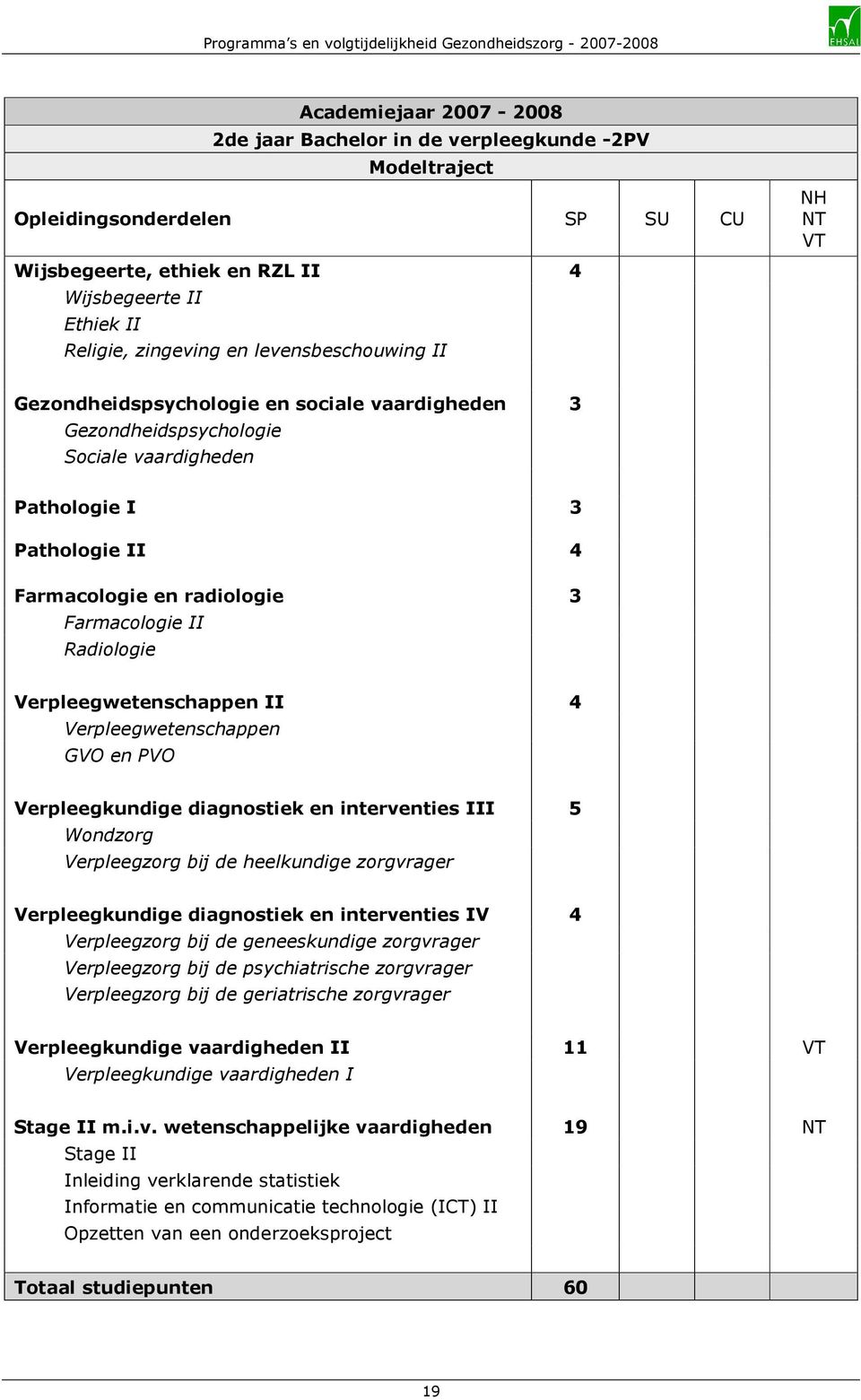 Verpleegwetenschappen II 4 Verpleegwetenschappen GVO en PVO Verpleegkundige diagnostiek en interventies III 5 Wondzorg Verpleegzorg bij de heelkundige zorgvrager Verpleegkundige diagnostiek en