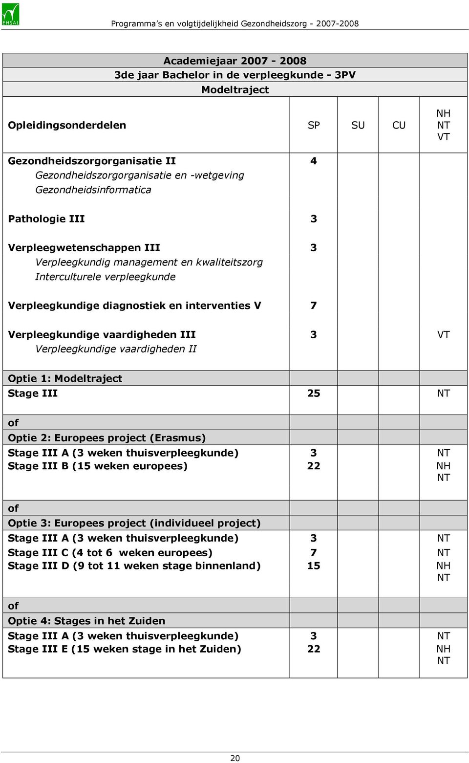 3 Verpleegkundige vaardigheden II Optie 1: Stage III 25 of Optie 2: Europees project (Erasmus) Stage III A (3 weken thuisverpleegkunde) 3 Stage III B (15 weken europees) 22 of Optie 3: Europees