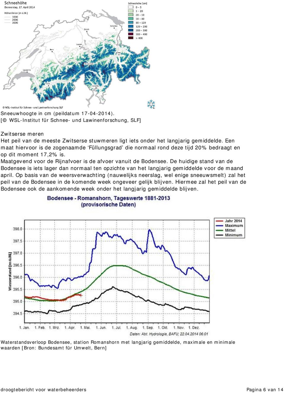 De huidige stand van de Bodensee is iets lager dan normaal ten opzichte van het langjarig gemiddelde voor de maand april.