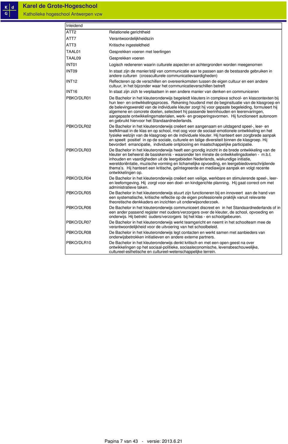 manier/stijl van communicatie aan te passen aan de bestaande gebruiken in andere culturen (crossculturele communicatievaardigheden) Reflecteren op de verschillen en overeenkomsten tussen de eigen