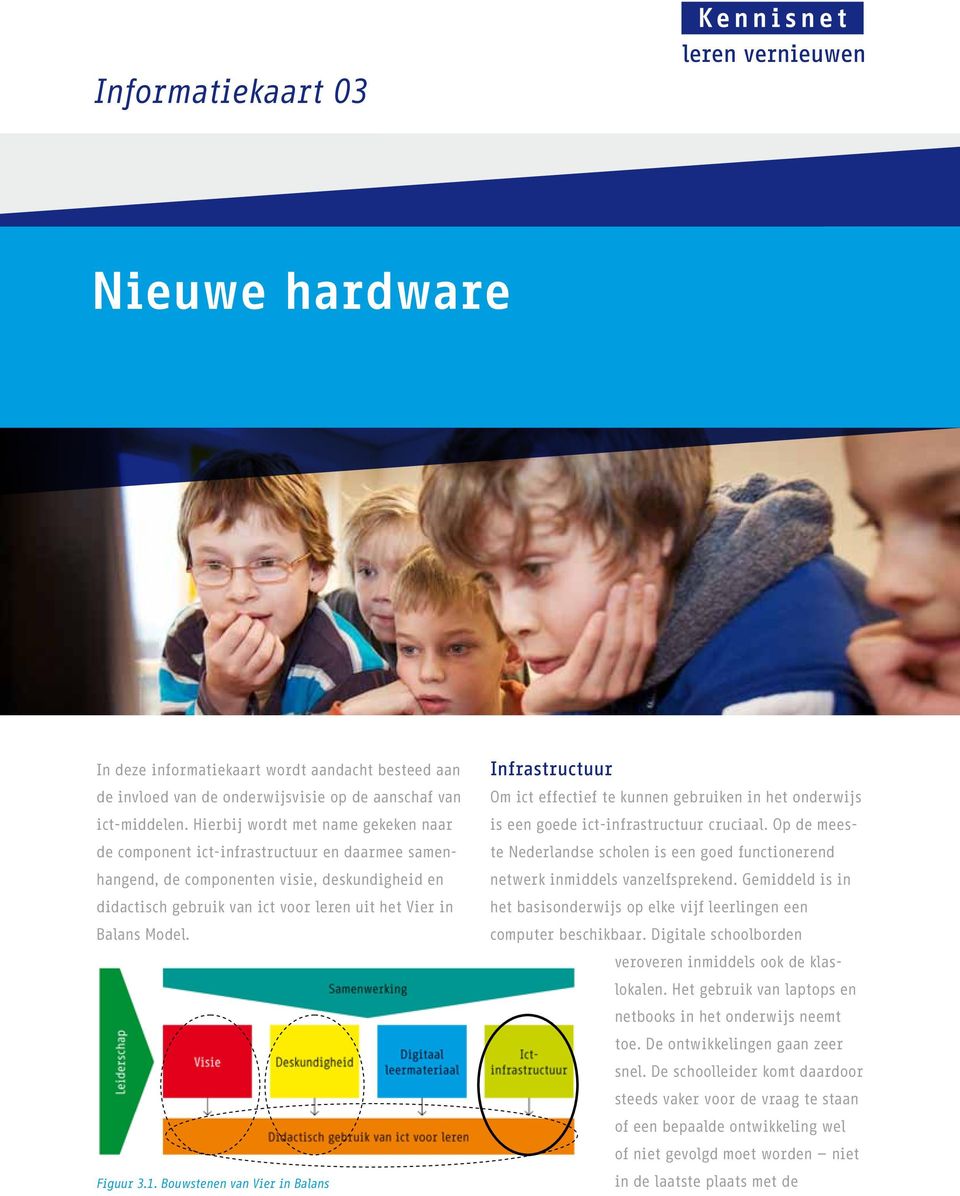 Figuur 3.1. Bouwstenen van Vier in Balans Infrastructuur Om ict effectief te kunnen gebruiken in het onderwijs is een goede ict-infrastructuur cruciaal.