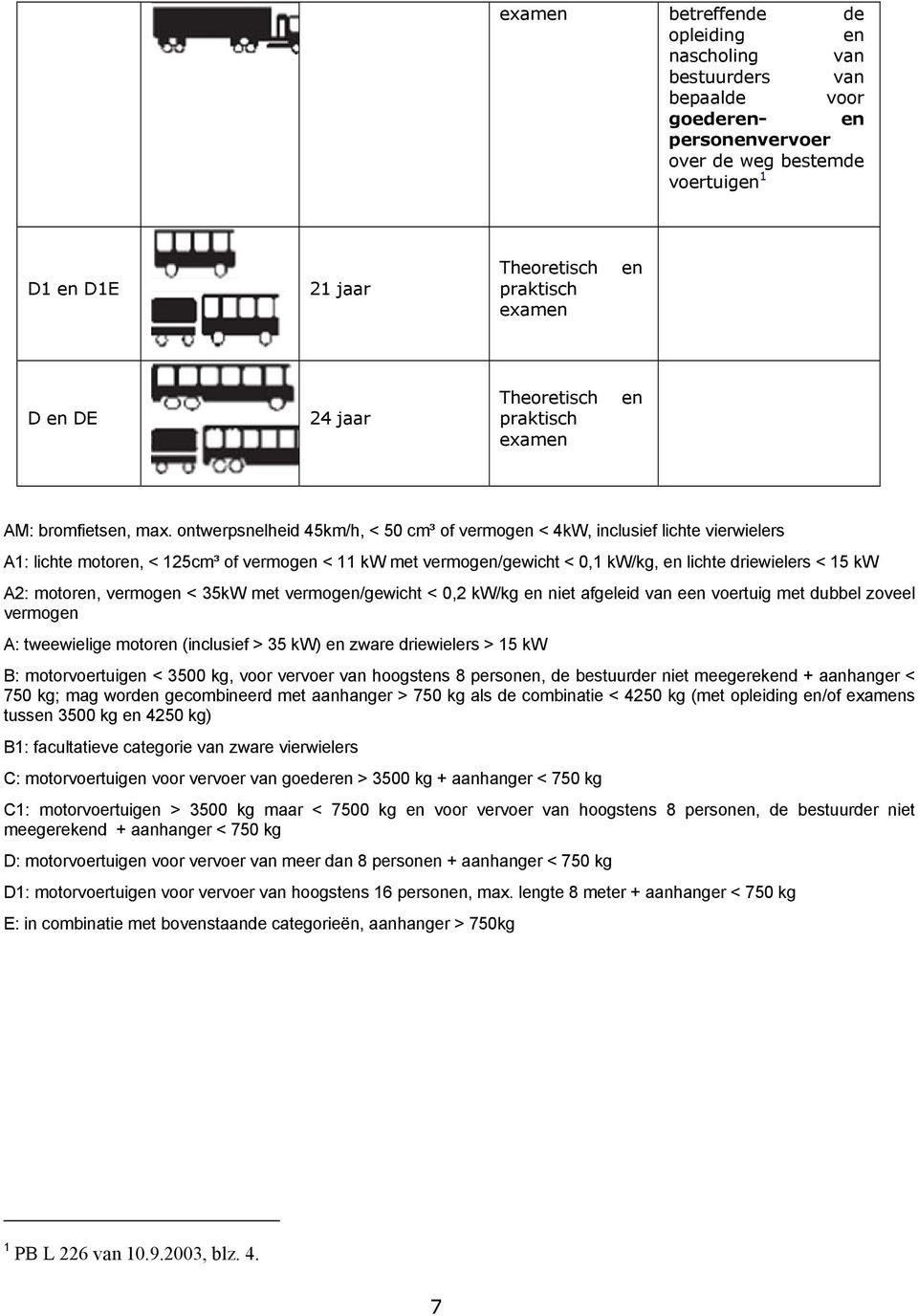 vermog < 35kW met vermog/gewicht < 0,2 kw/kg niet afgeleid van e voertuig met dubbel zoveel vermog A: tweewielige motor (inclusief > 35 kw) zware driewielers > 15 kw B: motorvoertuig < 3500 kg, voor