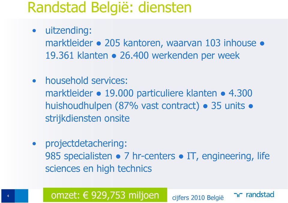 300 huishoudhulpen (87% vast contract) 35 units strijkdiensten onsite projectdetachering: 985