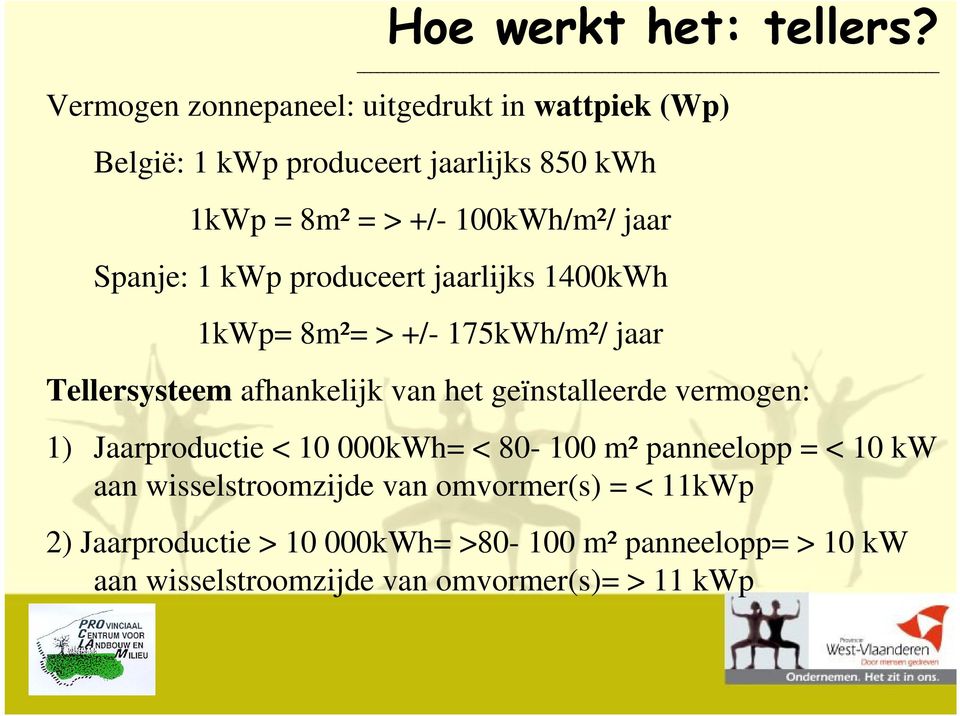 van het geïnstalleerde vermogen: 1) Jaarproductie < 10 000kWh= < 80-100 m² panneelopp = < 10 kw aan wisselstroomzijde