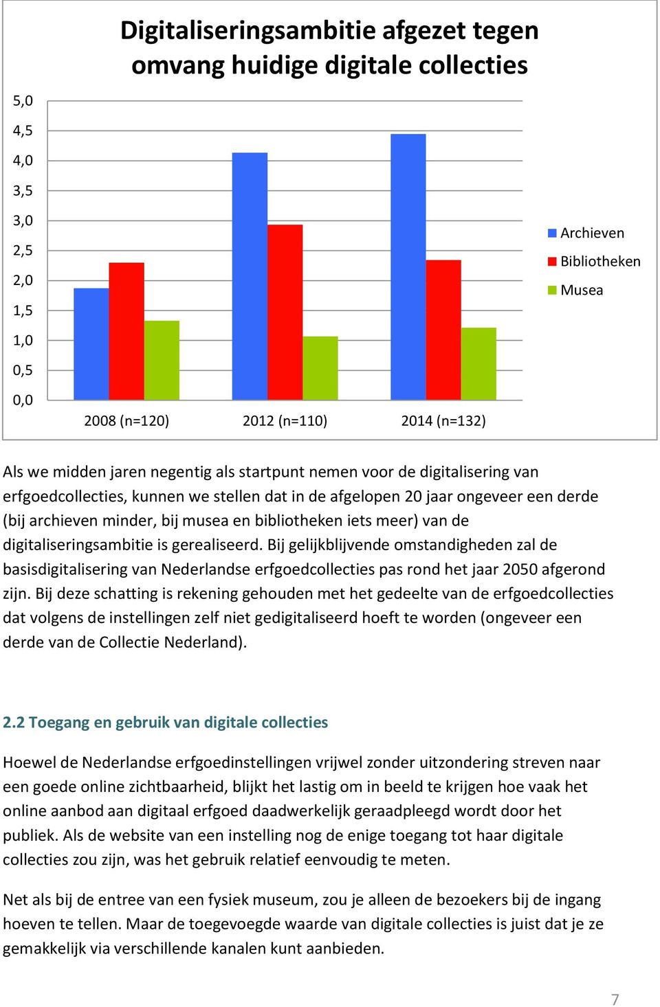 meer) van de digitaliseringsambitie is gerealiseerd. Bij gelijkblijvende omstandigheden zal de basisdigitalisering van Nederlandse erfgoedcollecties pas rond het jaar 2050 afgerond zijn.