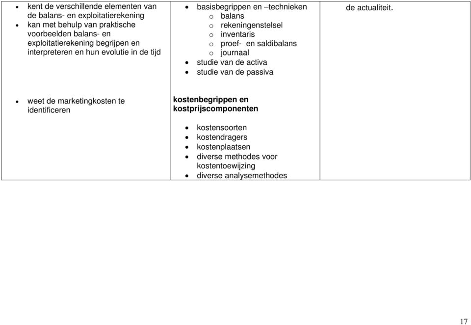 inventaris o proef- en saldibalans o journaal studie van de activa studie van de passiva de actualiteit.